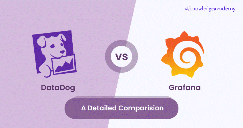 Datadog vs Grafana