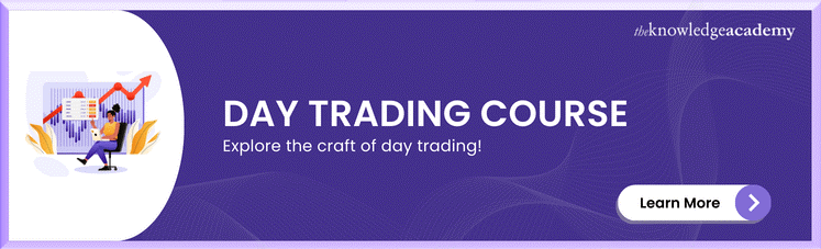  Day Trading Basics 