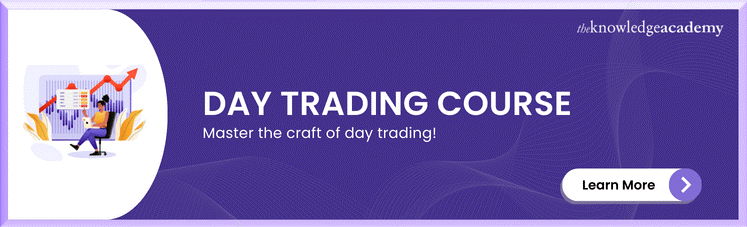 Day Trading Basics