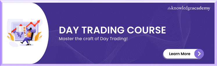 Day Trading Basics     