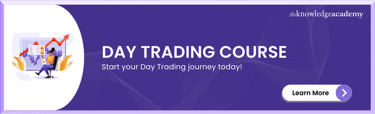 Day Trading Course 