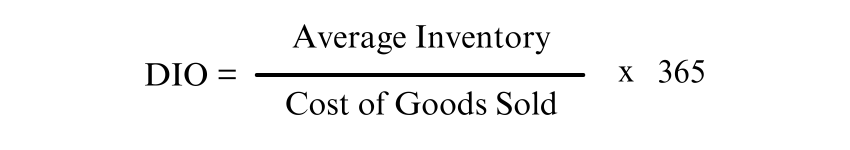 Days Inventory Outstanding (DIO)