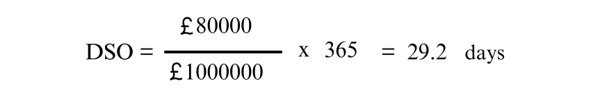 Days Sales Outstanding formula