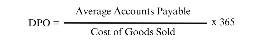 Days Sales Payable formula