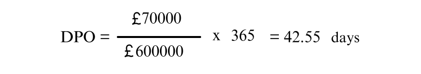 Days Sales Payable formula