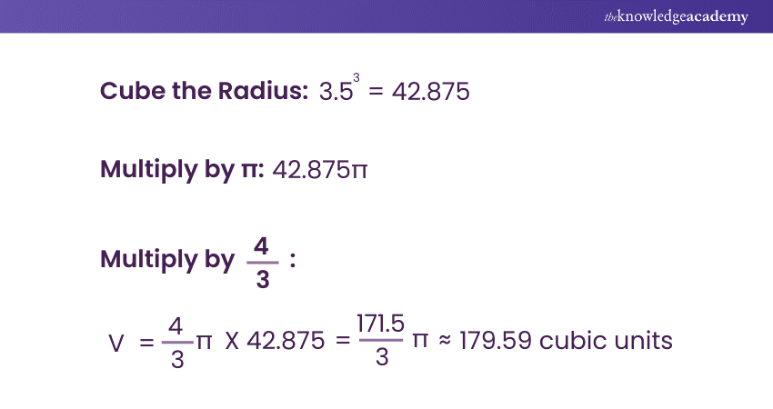 Decimal Radius 