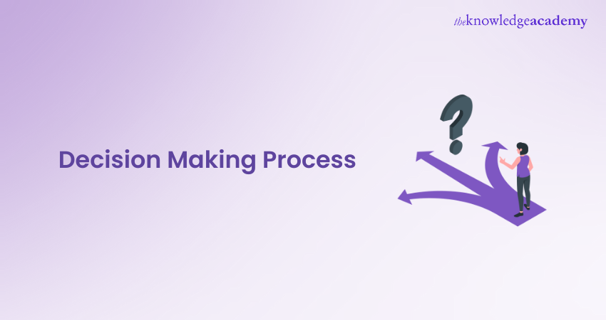 Decision Making Process: A Comprehensive Guide