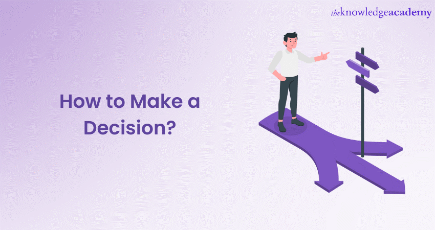 Decision Making Steps for Effective Decision-making