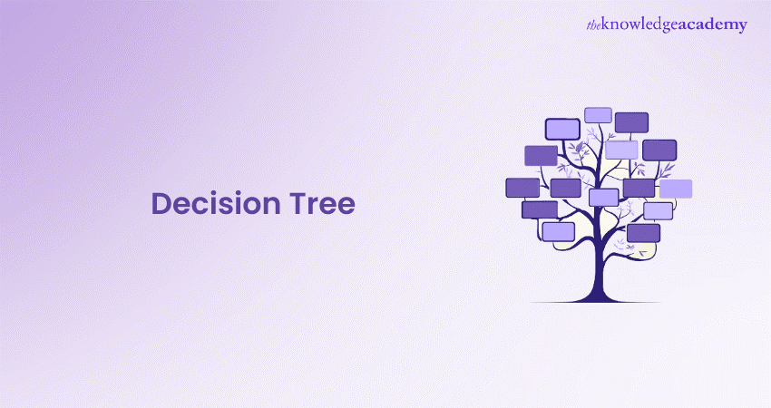 Decision Tree