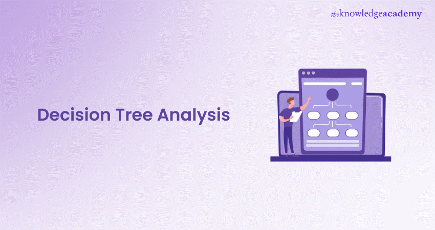 Decision Tree Analysis