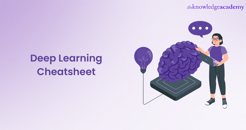 Deep Learning Cheatsheet