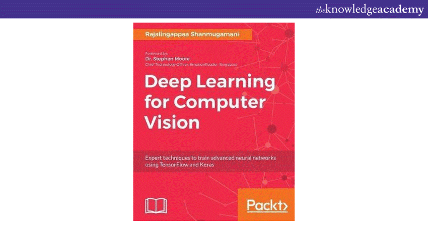 Deep Learning for Computer Vision