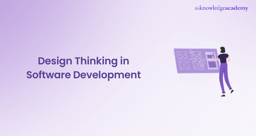 Design Thinking in Software Development 