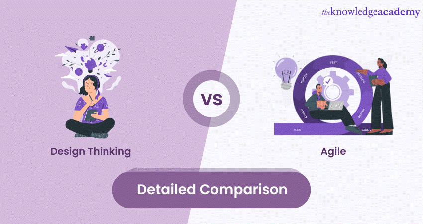 Design Thinking vs Agile: Detailed Comparison