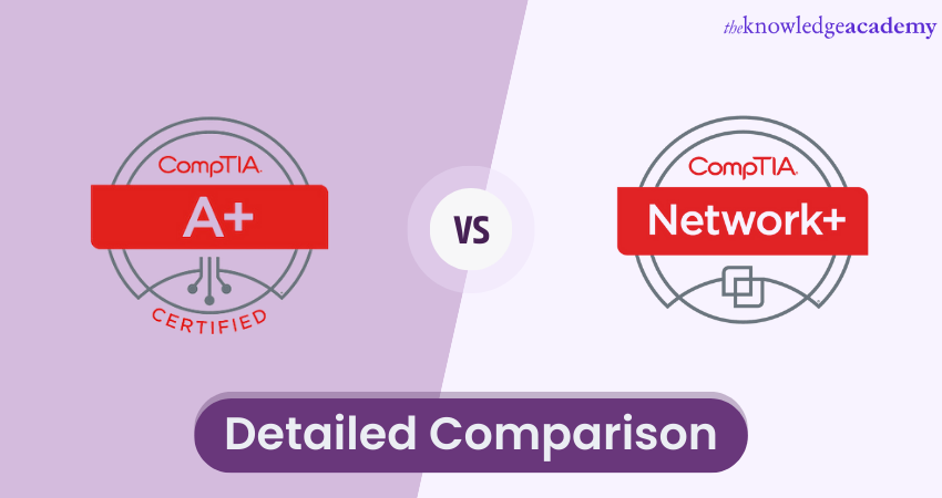 CompTIA A+ vs network+ 