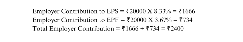 Determining Employer Contributions