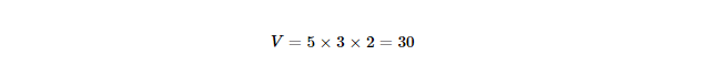 Determining the Volume of a Cuboid