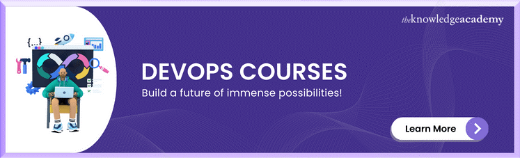 DevOps Courses