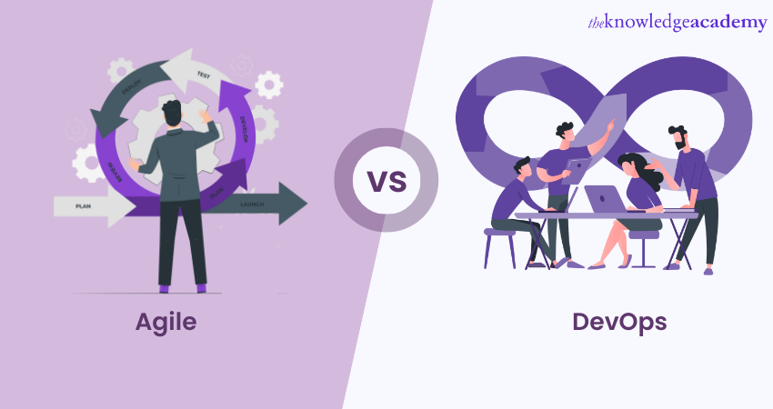 DevOps vs Agile