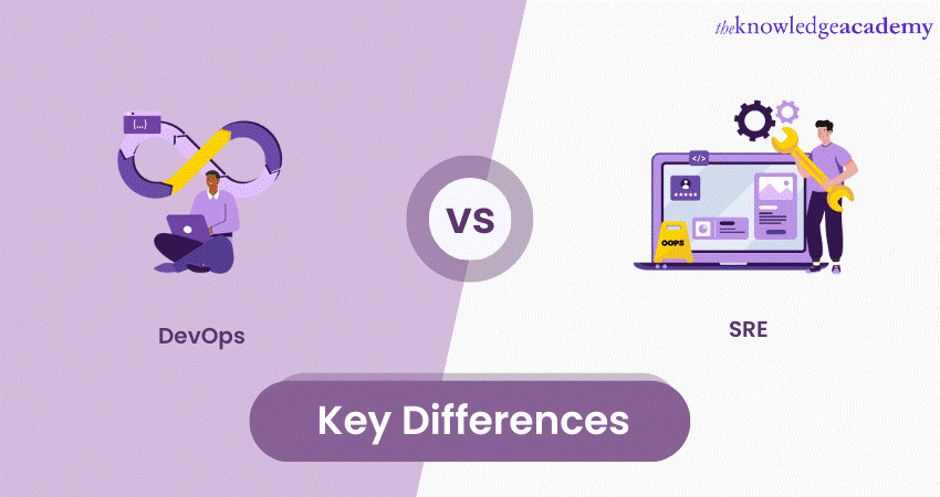 DevOps vs SRE: Key Differences