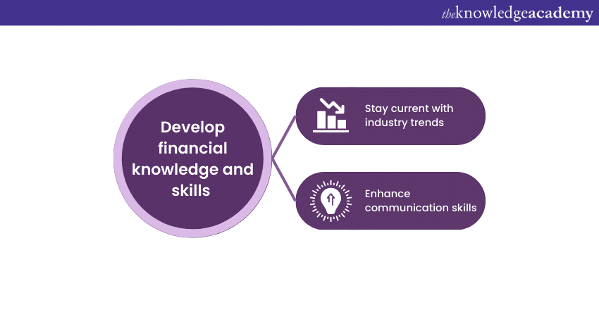 Develop financial knowledge and skills