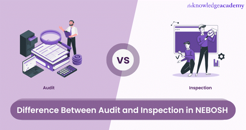 Inspection Vs Audit Vs Assessment What S The Differen 