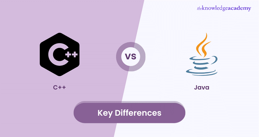 Difference Between C++ and Java