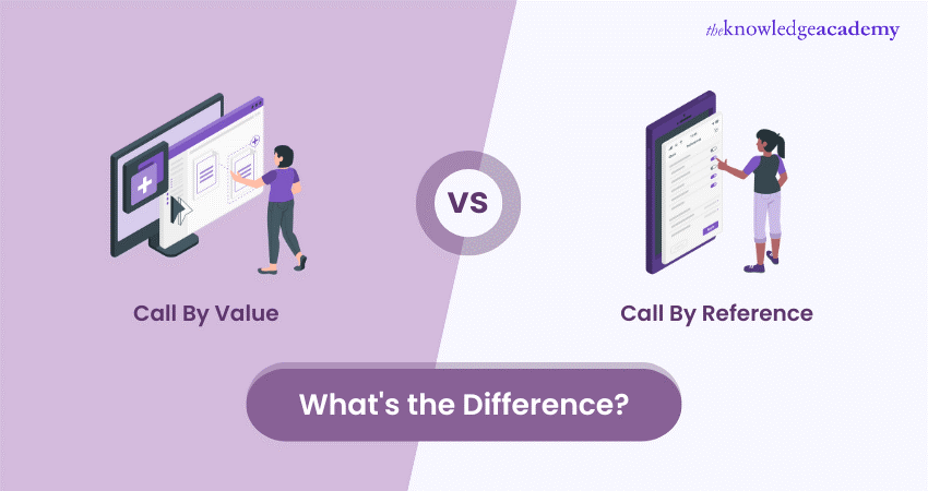 Difference Between Call By Value and Call By Reference