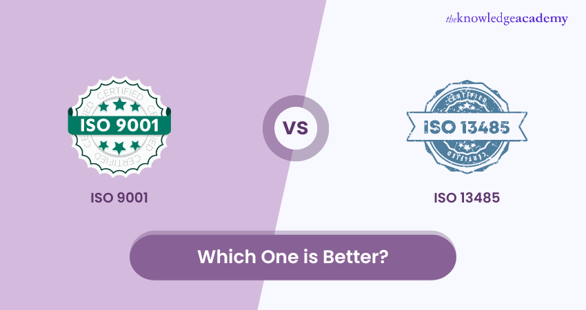 Difference Between ISO 9001 and 13485