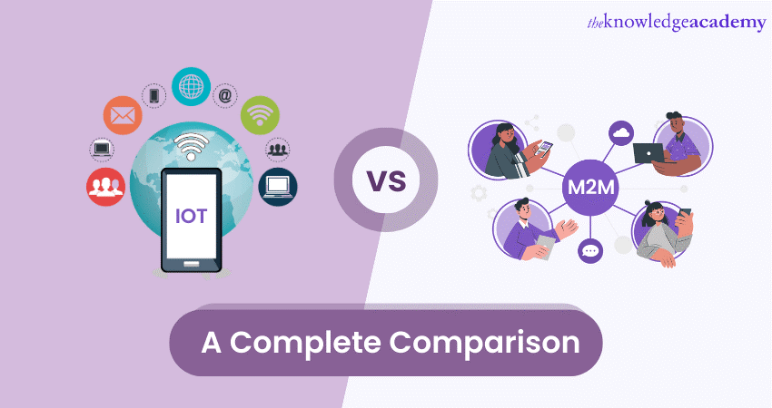 Difference Between IoT and M2M: A Complete Comparison  