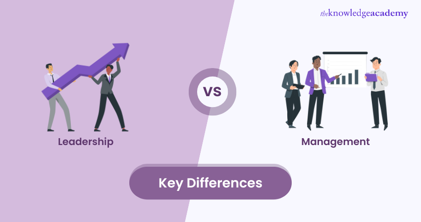 Difference Between Leadership and Management