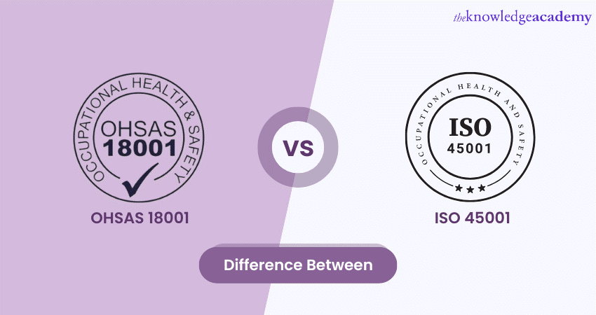 Difference Between OHSAS 18001 and ISO 45001 