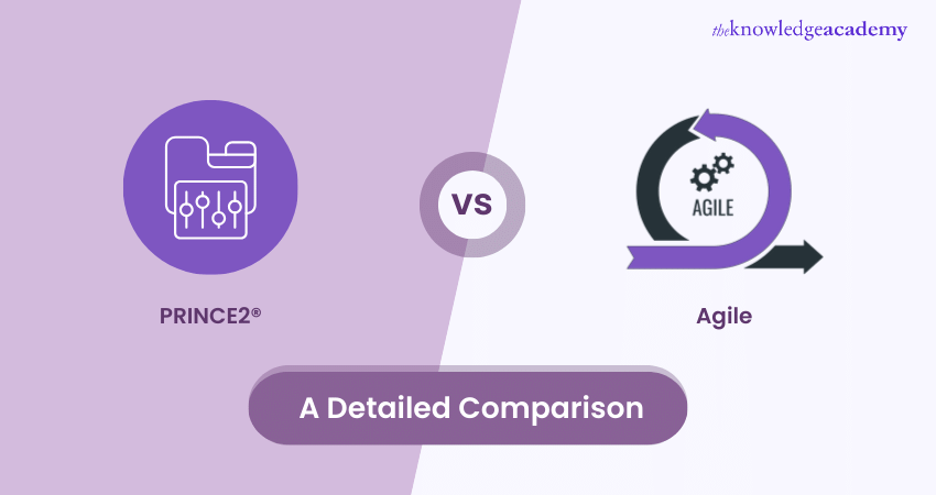 Differences Between PRINCE2® vs Agile 