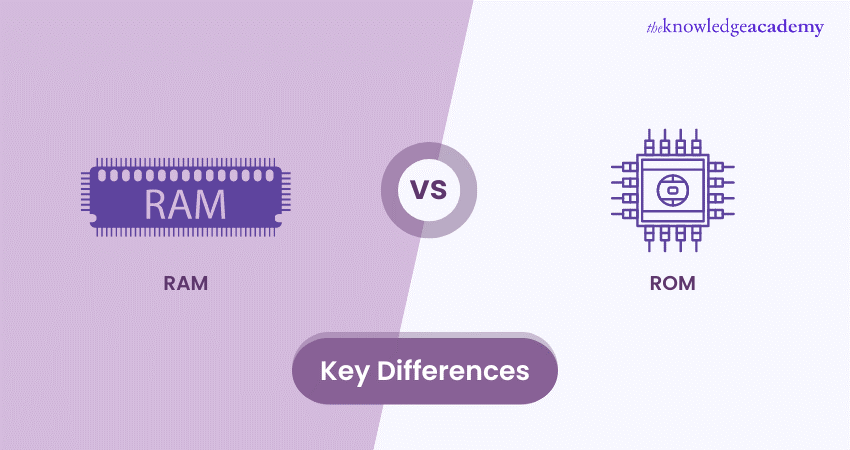 Differences Between RAM and ROM