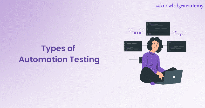 Different Types of Automation Testing