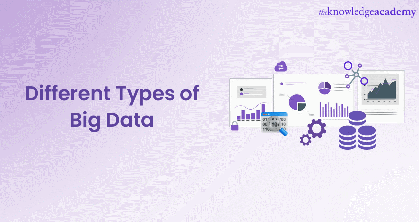 Different types of Big Data A Complete Guide