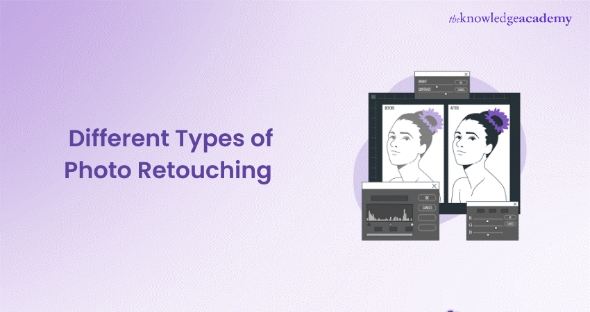 Different Types of Photo Retouching