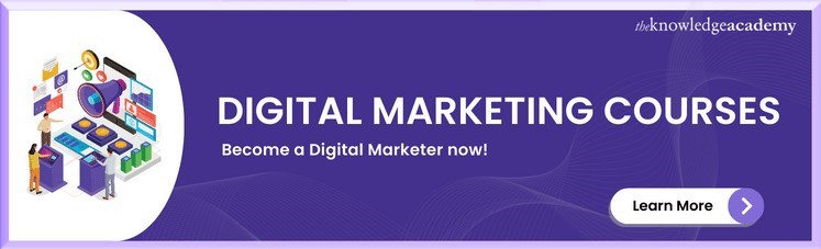 Digital Marketing Course 