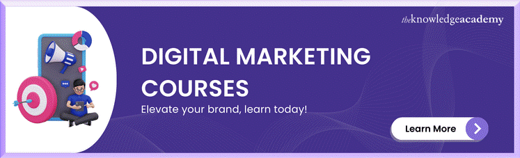 Digital Marketing Course 