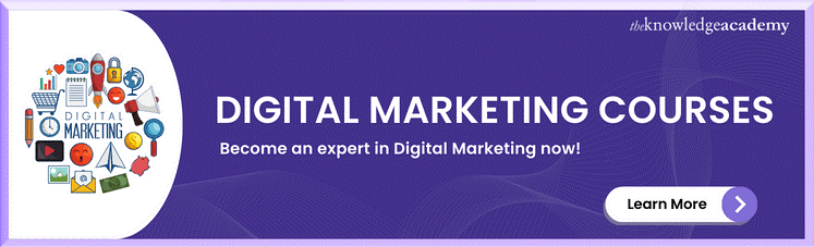 Digital Marketing Courses