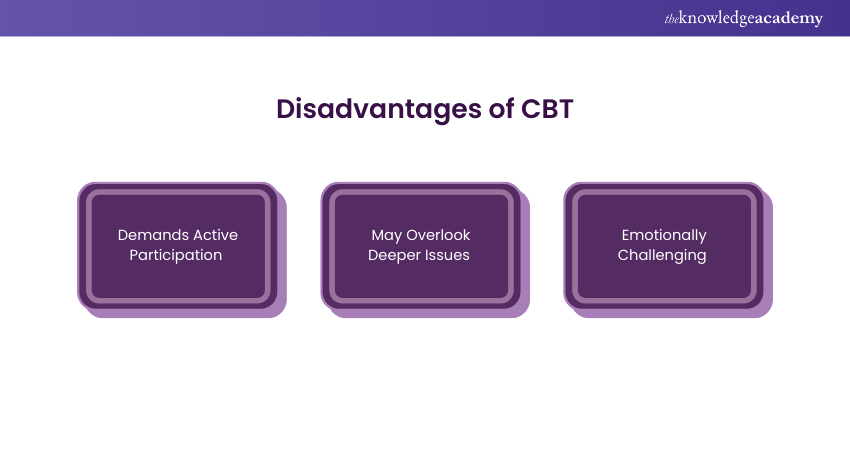 Disadvantages of CBT