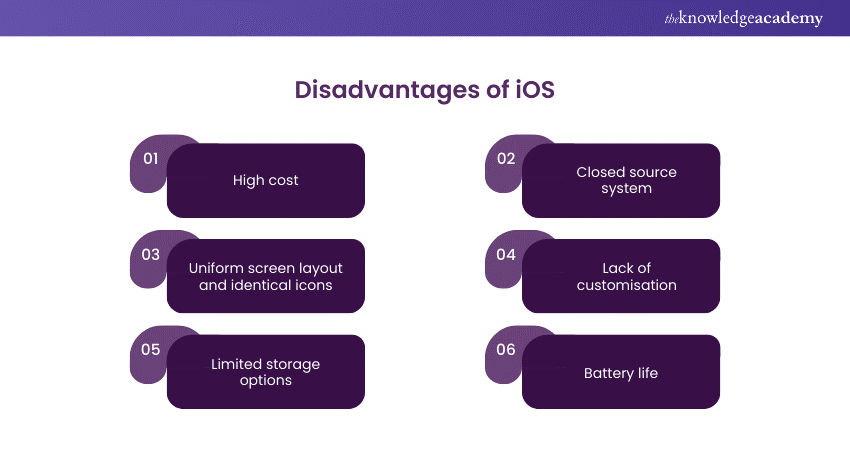 Advantages and Disadvantages of iOS An In Depth Analysis