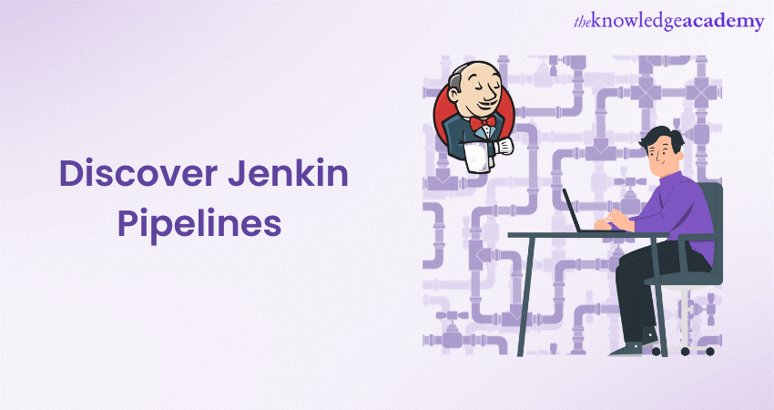 Jenkins Pipeline With Examples: A Comprehensive Guide