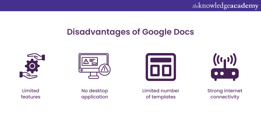 Disdvantages of Google Docs