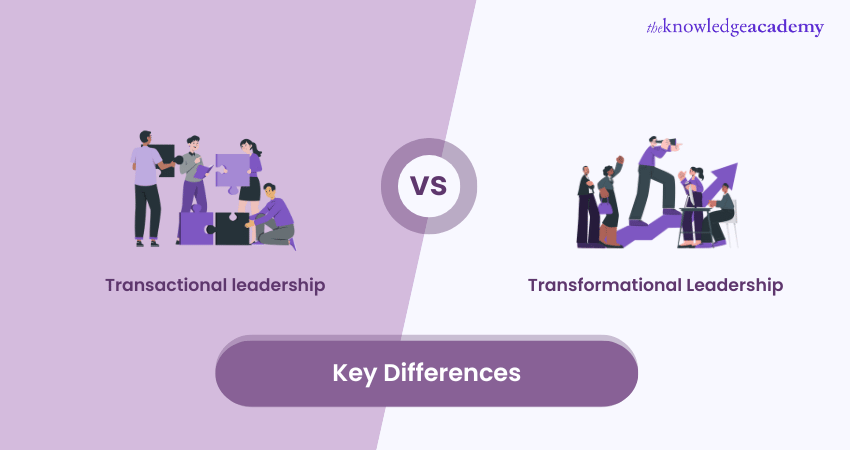 Distinctions Between Transactional and Transformational Leadership