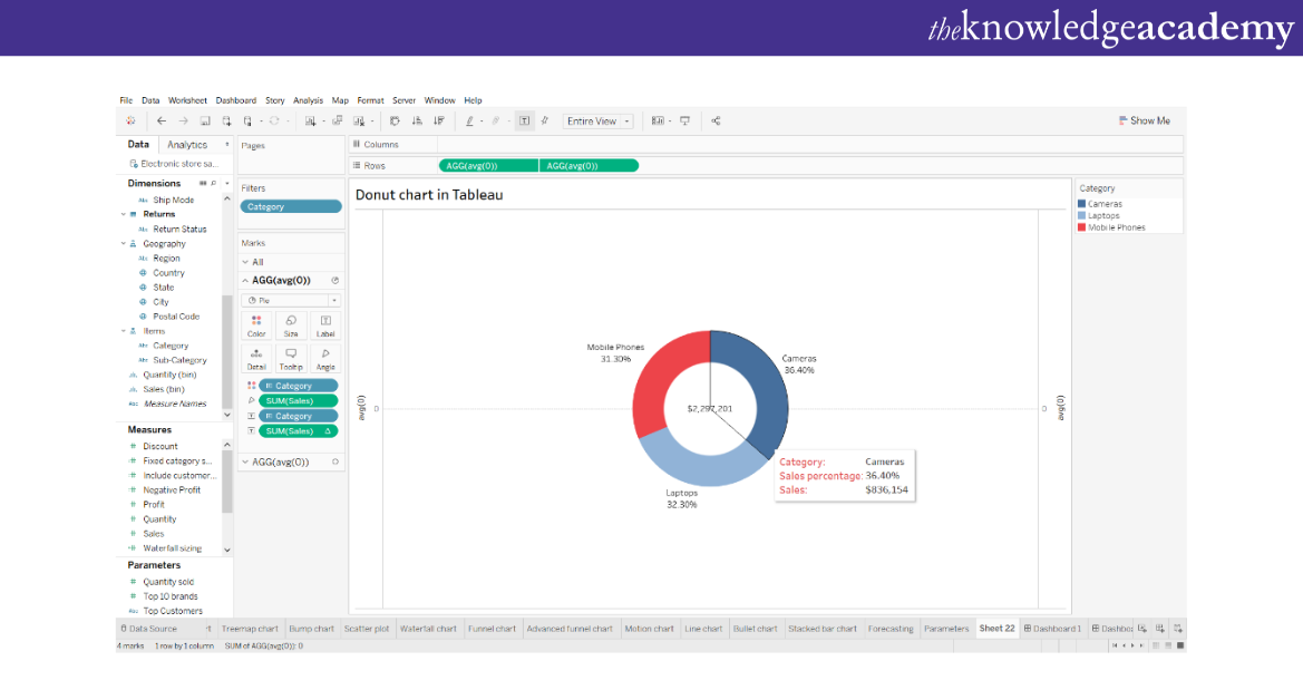 Donut Chart in Tableau