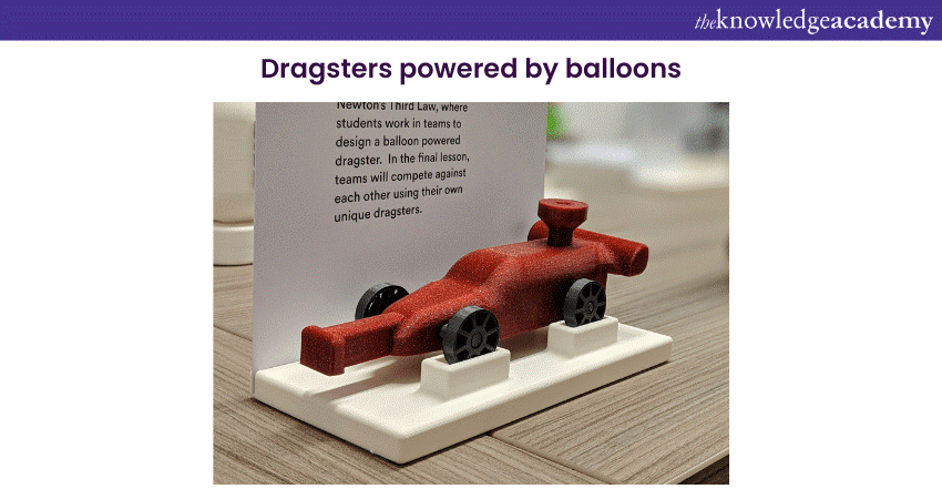 Dragsters Powered by Balloons