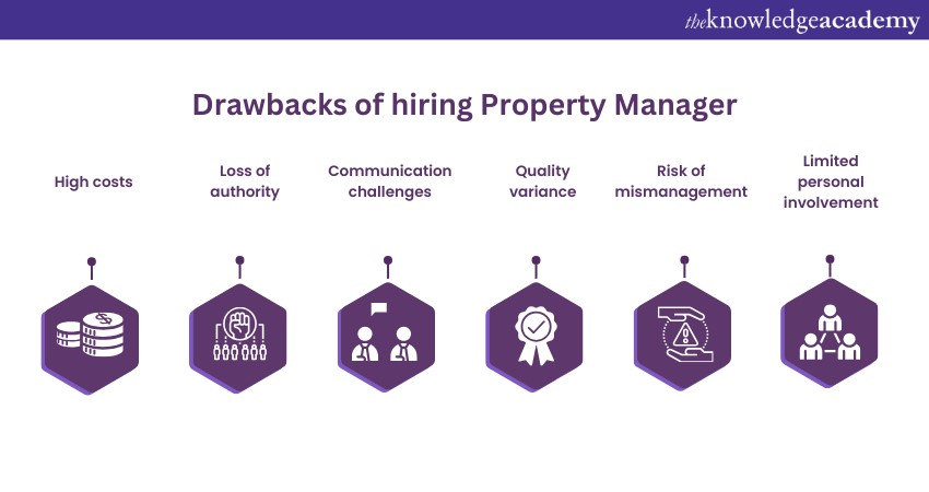 Drawbacks of Hiring Property Manager