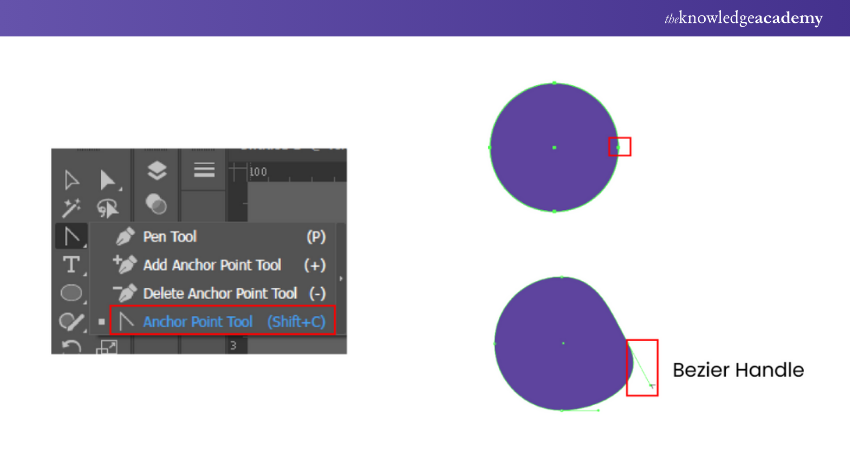 Drawing and editing paths