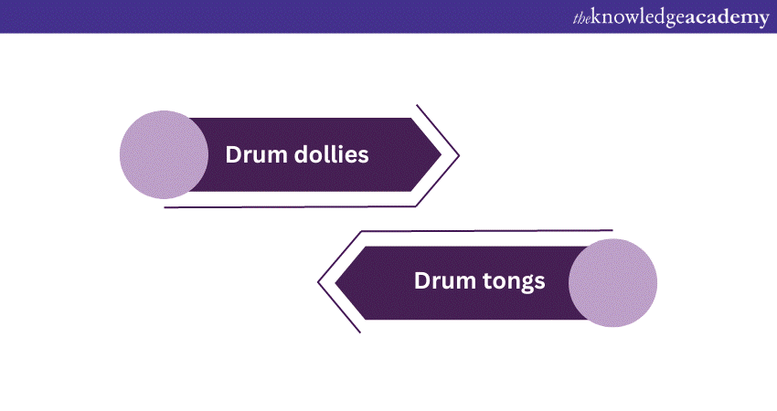 Drum handling equipment